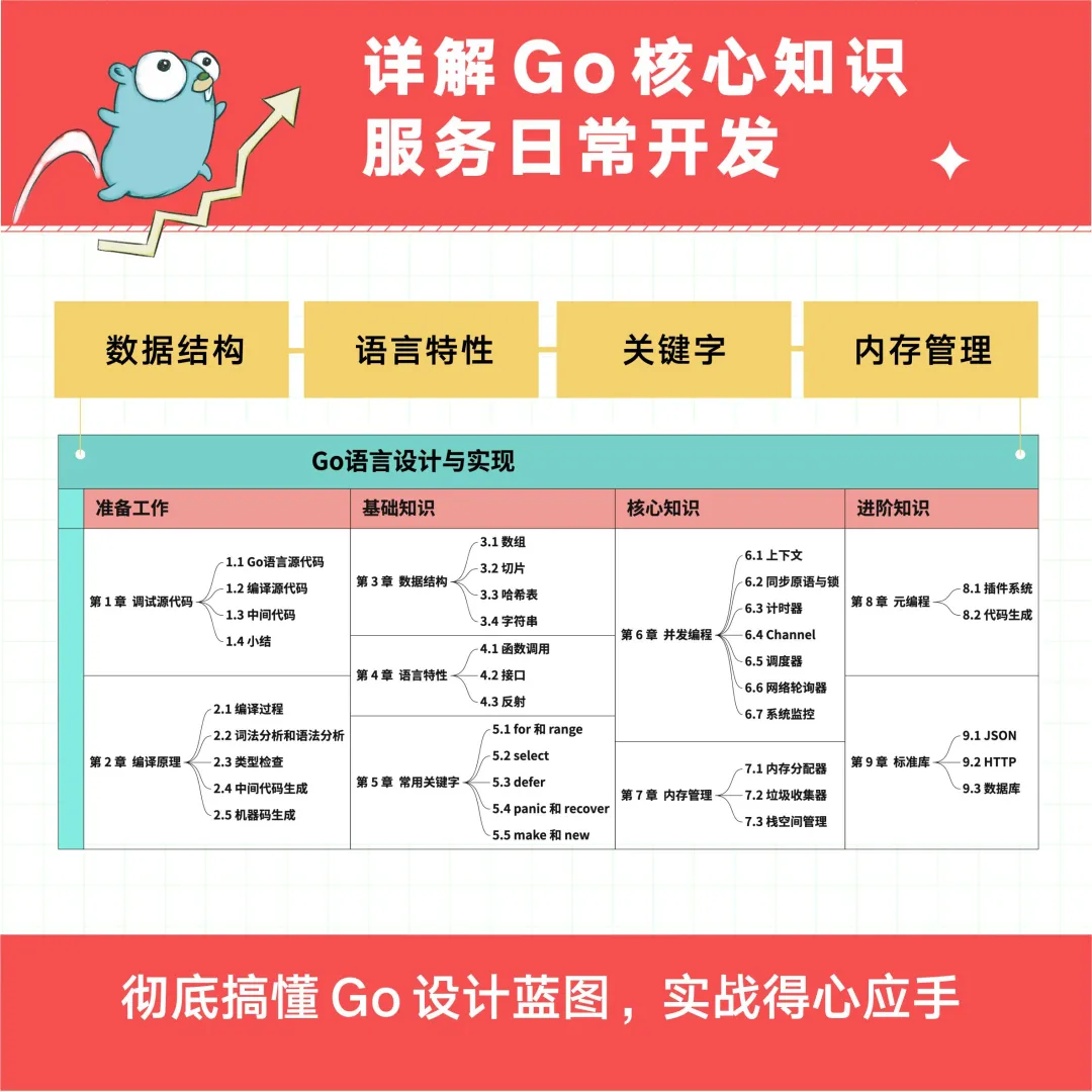 golang-intro-2