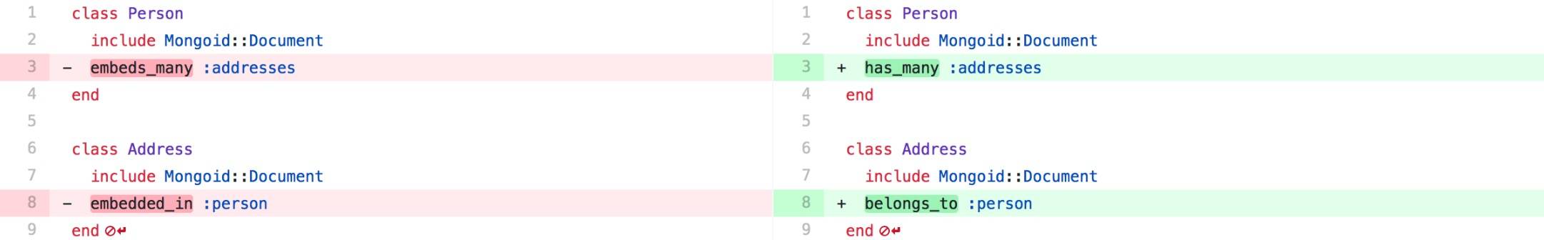 embedded-reference-documents