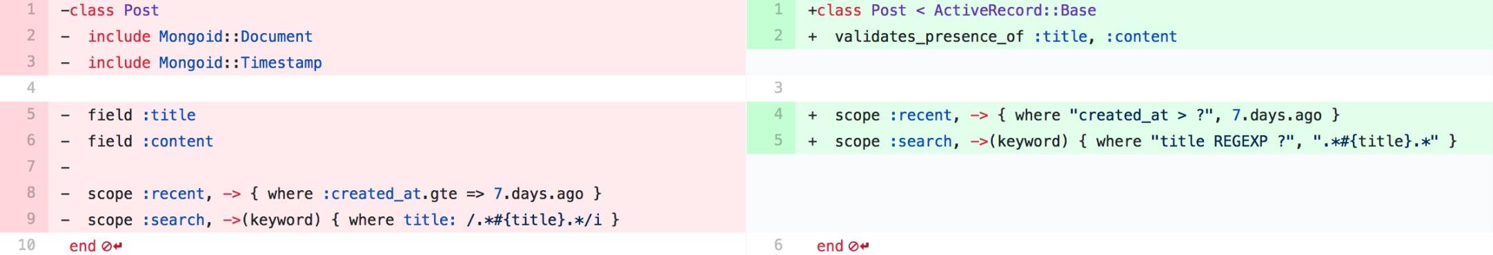 mongoid-to-activerecord-model-and-query