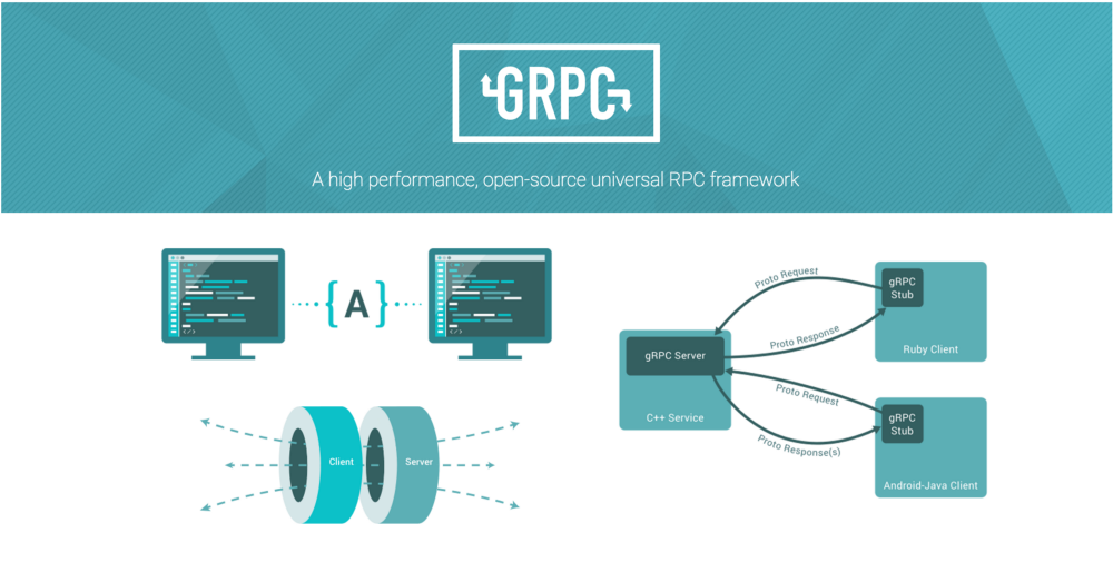 gRPC-banne