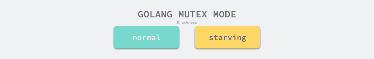 golang-mutex-mode
