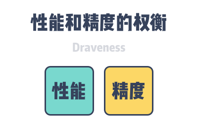 performance-and-precision