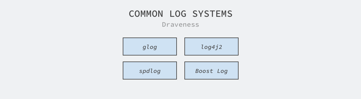 common-log-systems