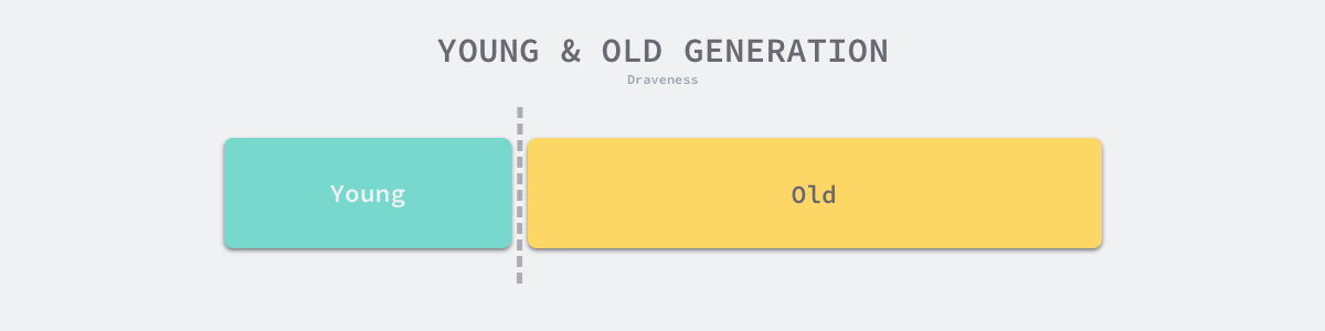 young-and-old-generation