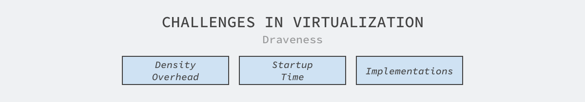 challenges-on-virtualization