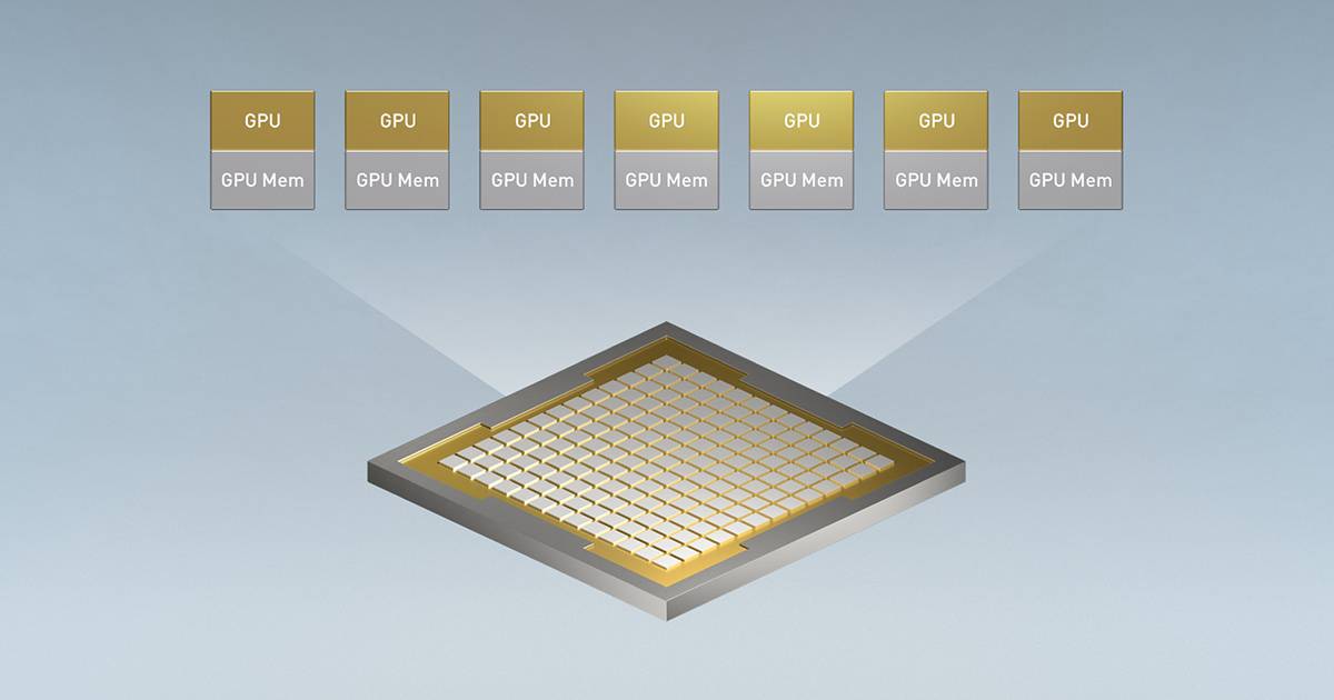nvidia-multi-instance-gpu